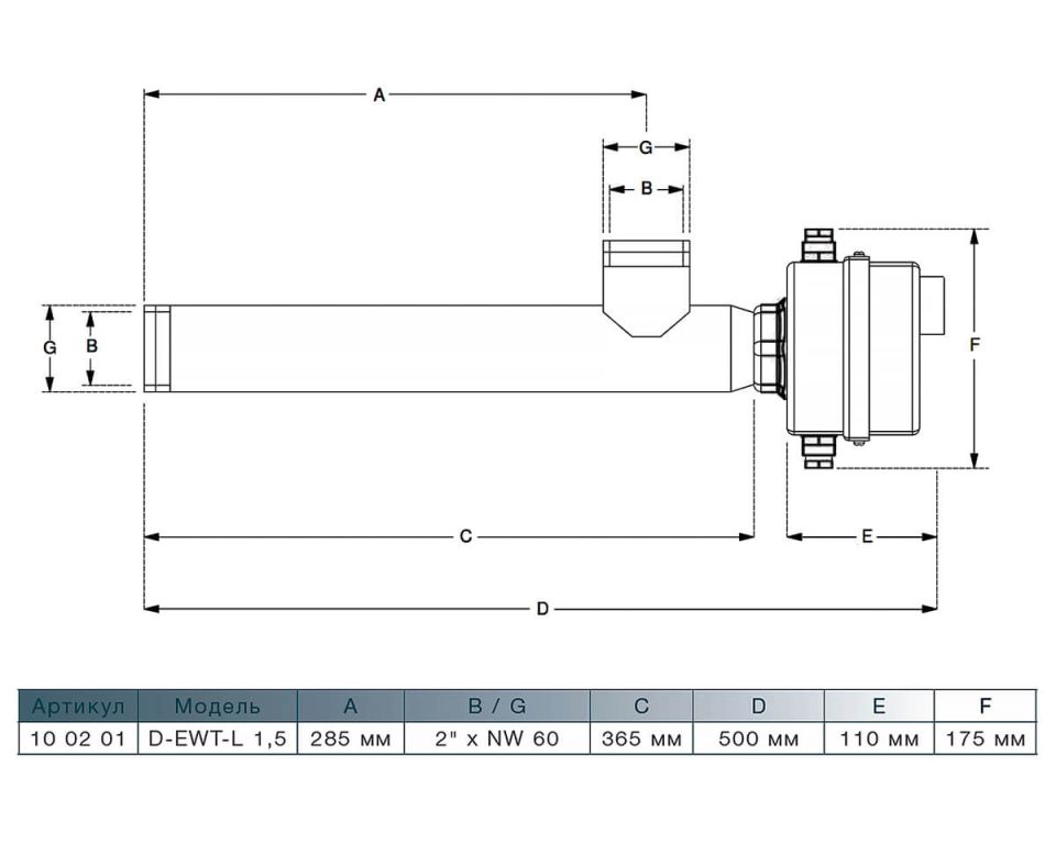 Электронагреватель воздуха 1,5 кВт Max Dapra D-EWT-L 1,5 нерж. сталь (100201)