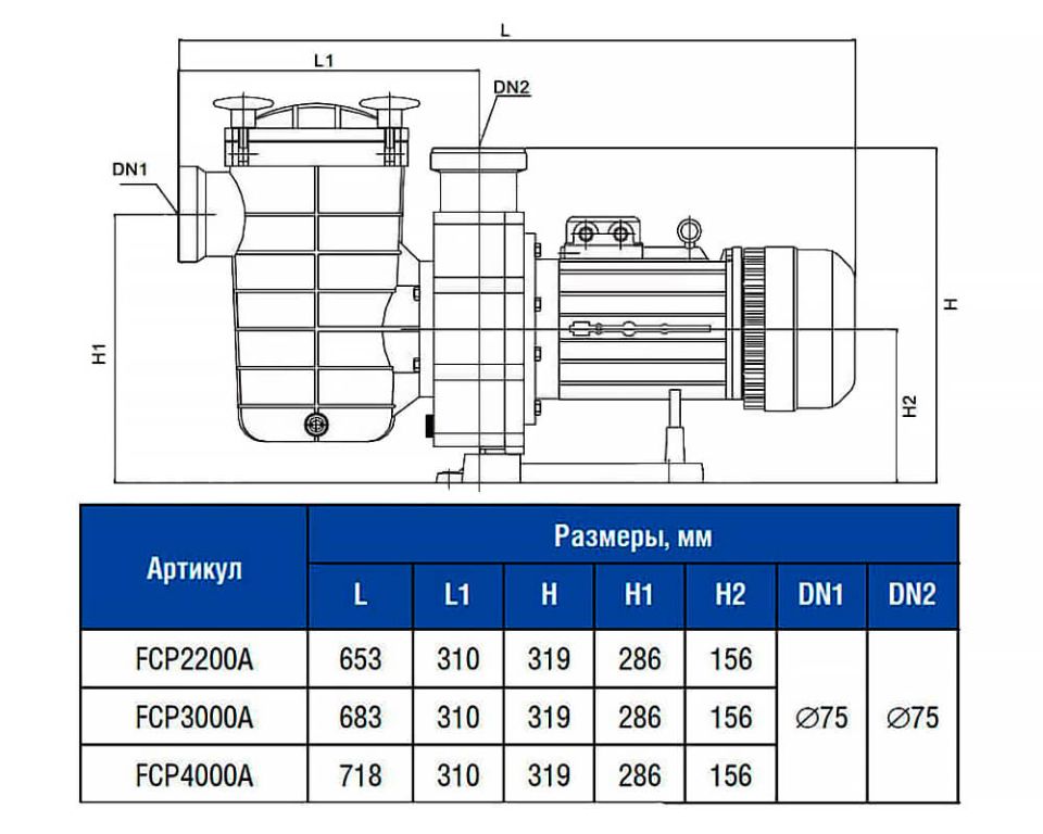 Насос с префильтром  75,0 м3/ч Glong Electric FCP-4000A 4,70 кВт 380 В