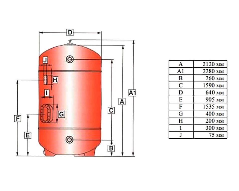 Фильтр  12 м3/ч Kripsol KOK 640 мм 40 м3/ч/м2 (KC 640.B)