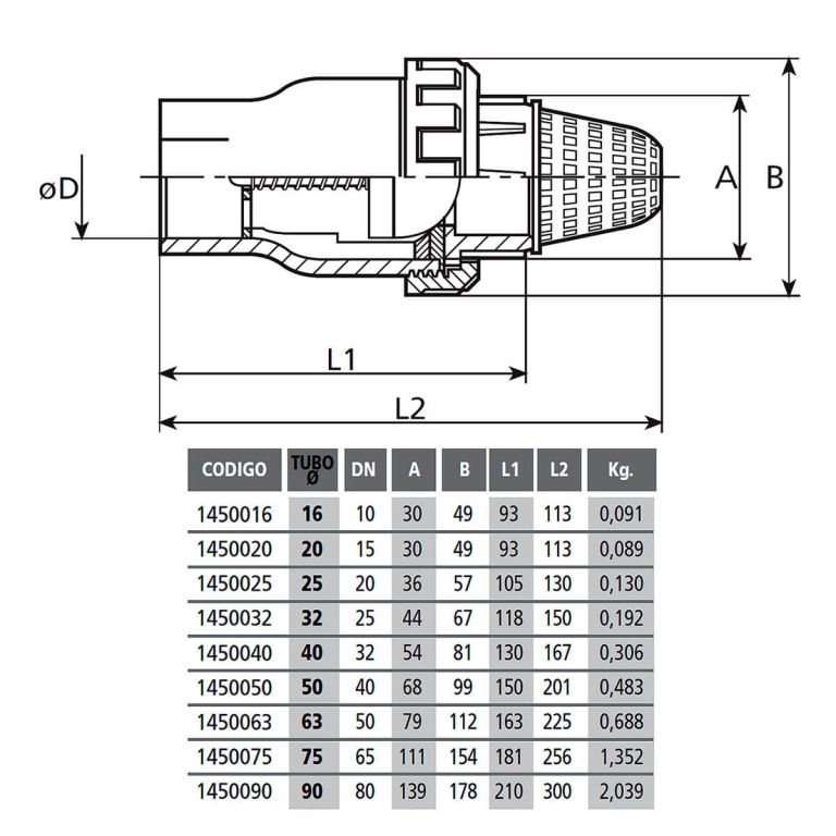 Обратный клапан с фильтром грубой очистки 25 мм Coraplax (1450025)