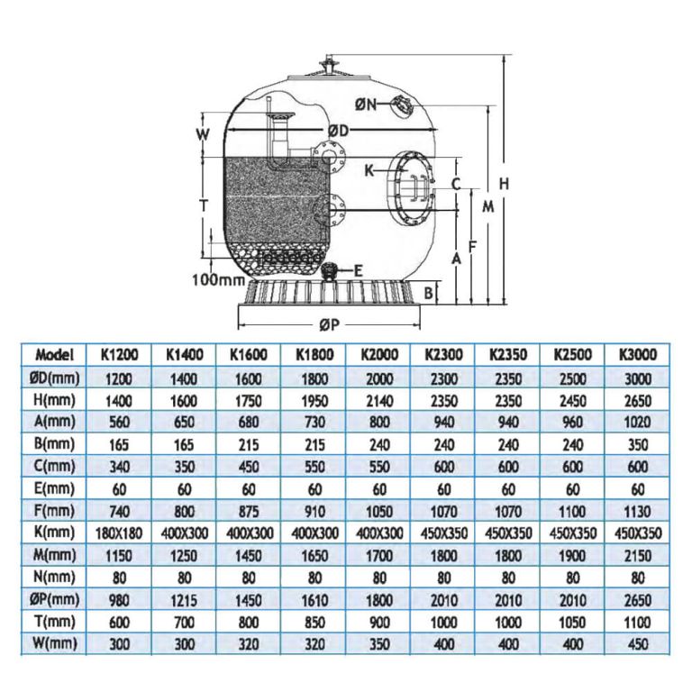 Фильтр 157 м3/ч Pool King 2000 мм 50 м3/ч/м2 (K2000) колп.сеп. c доп.опц.