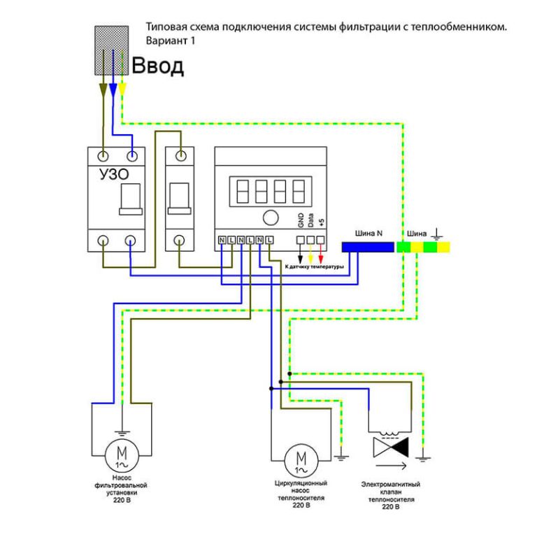 Блок управления фильтрацией и температурой Dial БАРРАКУДА-1 (УФТ.Б1)