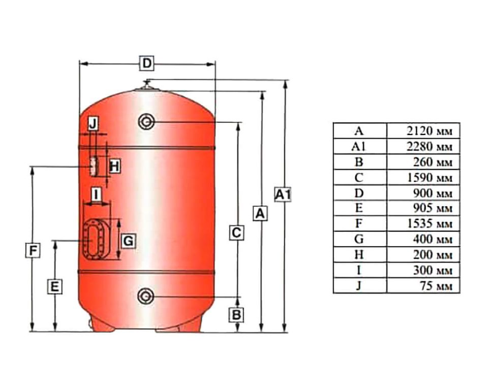 Фильтр  24 м3/ч Kripsol KOK 900 мм 40 м3/ч/м2 (KC 900.B)