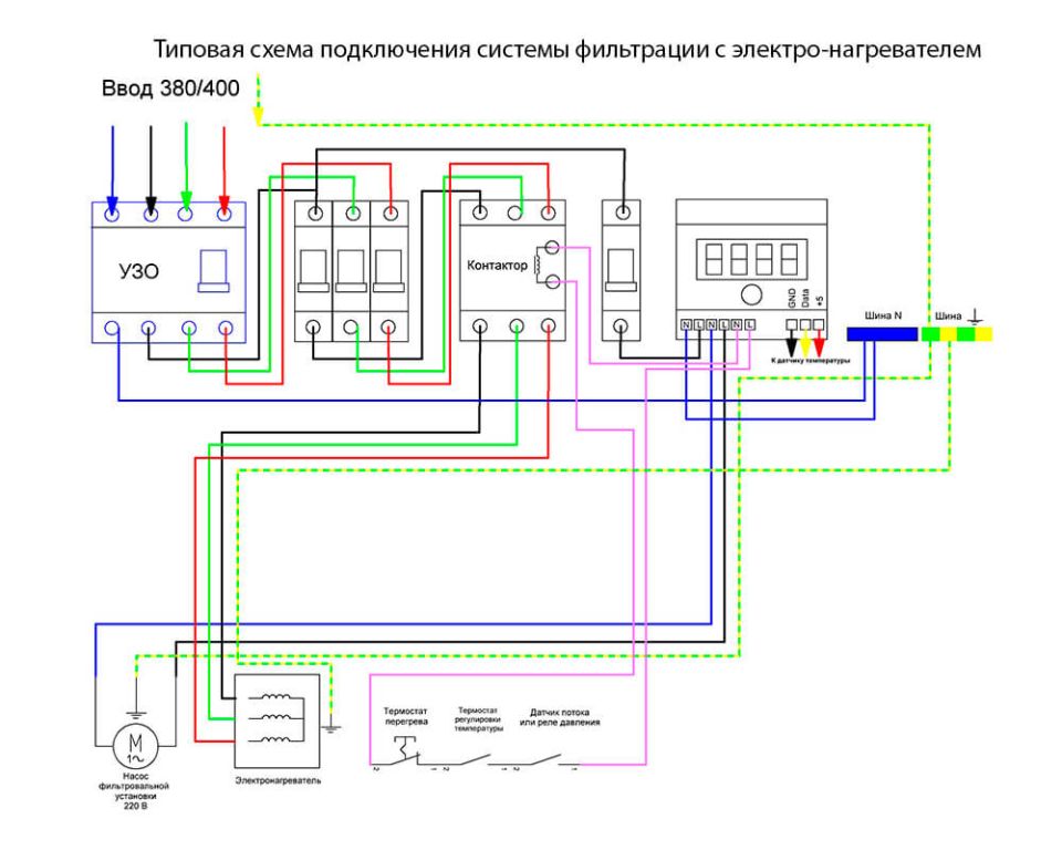 Комплект Dial для управления фильтрацией и температурой (УФТ.Б1.ДТ-1)