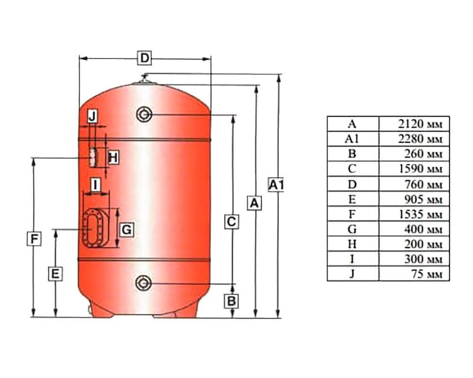 Фильтр  18 м3/ч Kripsol KOK 760 мм 40 м3/ч/м2 (KC 760.B)