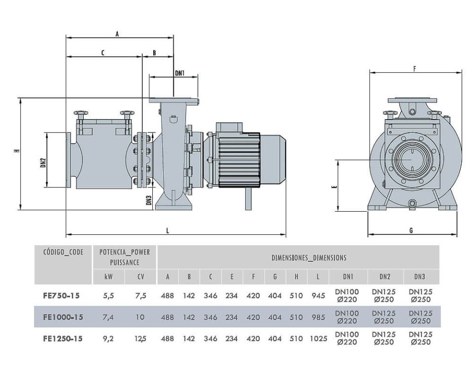 Насос с префильтром 163,0 м3/ч IML FE-1250-15 9,30 кВт 380 В